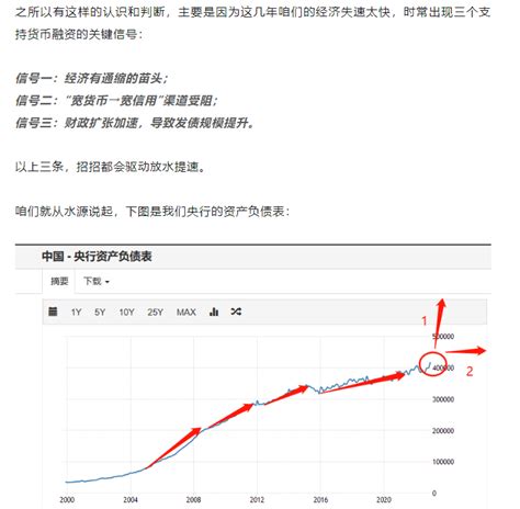 放水|央行印5万亿的背后...